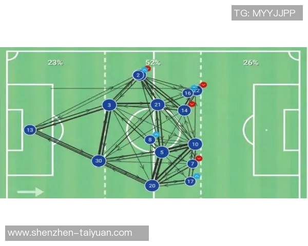杭州网球队速度表现分析及其对比赛结果的影响研究